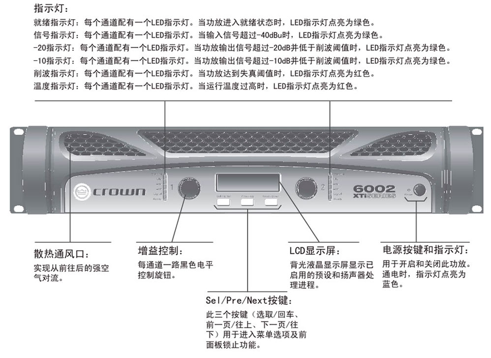Crown �ʹ� XTi2ϵ�� XTi1002 XTi2002 XTi4002 XTi6002 ����CROWN�ʹ� �ʹڹ��Ńr�� �ʹڹ������l�r�� �ʹڹ��� ȫ�»ʹڹ��� ���I����Ʒ��
