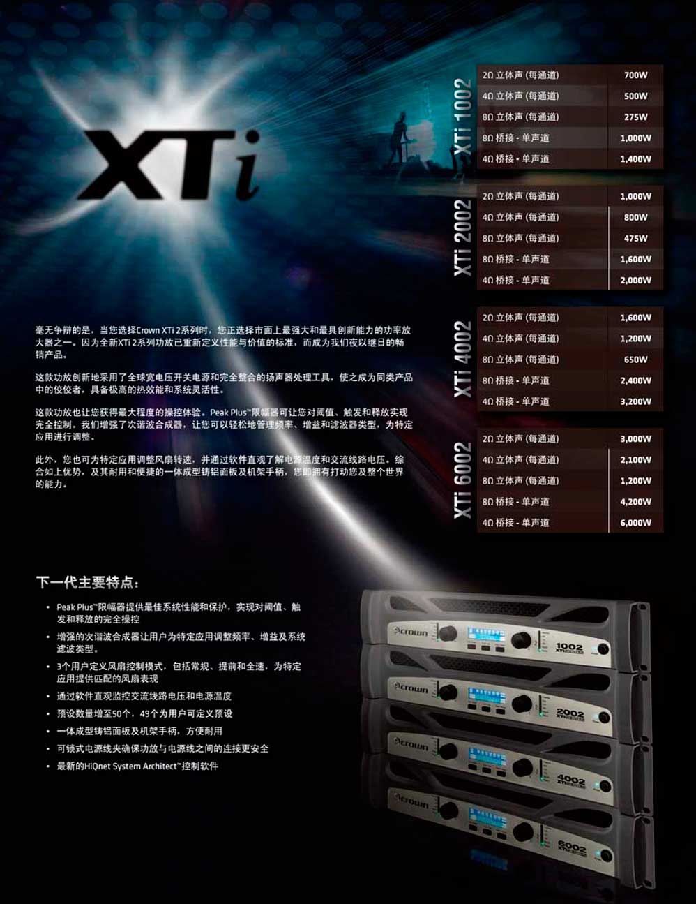 Crown �ʹ� XTi2ϵ�� XTi1002 XTi2002 XTi4002 XTi6002 ����CROWN�ʹ� �ʹڹ��Ńr�� �ʹڹ������l�r�� �ʹڹ��� ȫ�»ʹڹ��� ���I����Ʒ��